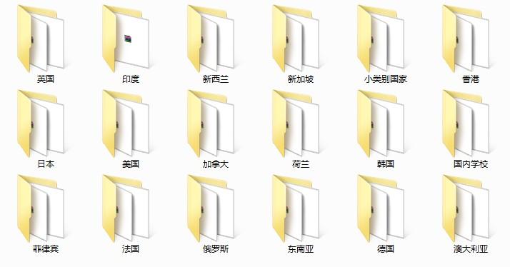 留學申請材料翻譯公司樣本